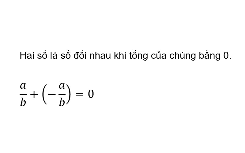 Định nghĩa số đối